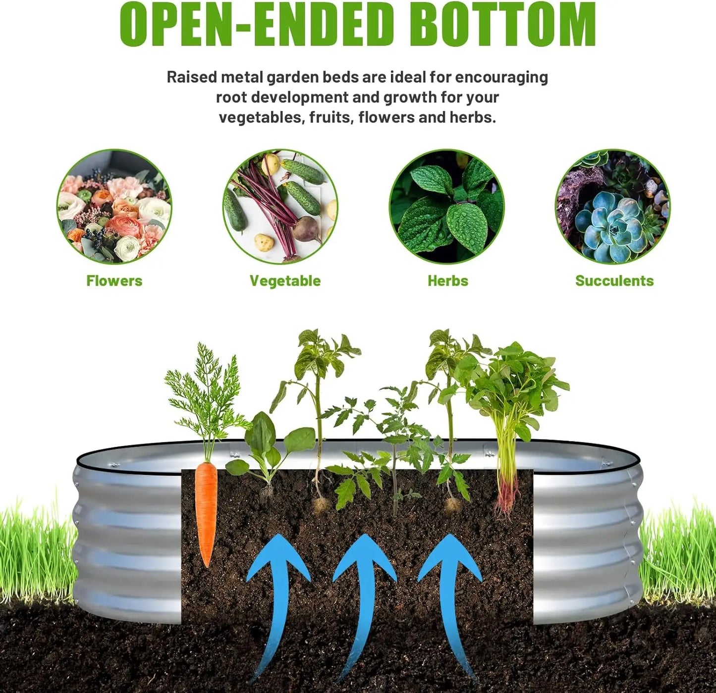 Galvanized Raised Garden Bed Outdoor, 2 Pcs 4x2x1ft Oval Metal Planter Box for Planting Plants Vegetables, Silver